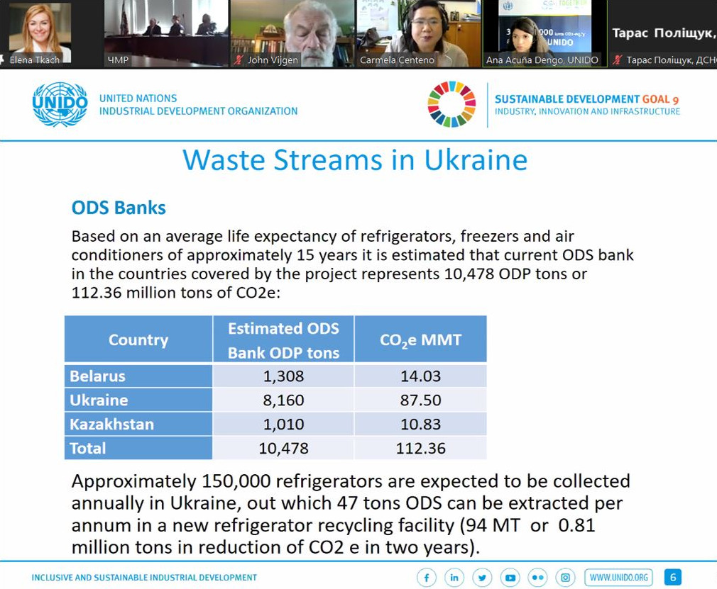 On September 29, 2021, a meeting of the Technical Evaluation Group of the Ukrainian part of the project for coordinated management of ODS and POPs disposal was held